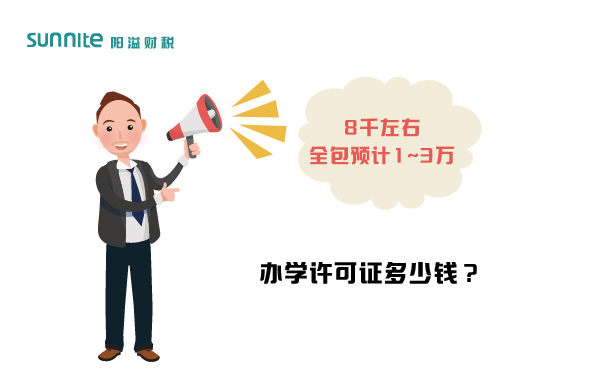 2023年8月办学许可证多少钱？