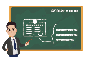 烟草专卖许可证级别怎么分？